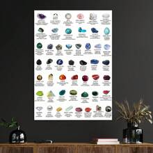 1 Miếng tranh sơn dầu Treo tranh Đối với Nhà  Trang trí , Pha lê Và Áp phích , tranh sơn dầu In hoa Đối với Phòng khách Phòng ngủ Phòng bếp Văn phòng Cà phê Trang trí , Hoàn hảo Qủa tặng Và Đồ trang trí , Khung trang trí - Nhiều màu - Xem 6