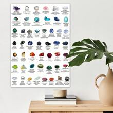 1 Miếng tranh sơn dầu Treo tranh Đối với Nhà  Trang trí , Pha lê Và Áp phích , tranh sơn dầu In hoa Đối với Phòng khách Phòng ngủ Phòng bếp Văn phòng Cà phê Trang trí , Hoàn hảo Qủa tặng Và Đồ trang trí , Khung trang trí - Nhiều màu - Xem 8