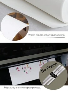 6入組熱帶植物北歐海報,斯堪的納維亞綠葉現代畫布壁畫,適用於臥室客廳辦公室裝飾,不包含畫框 - 彩色 - 查看 7