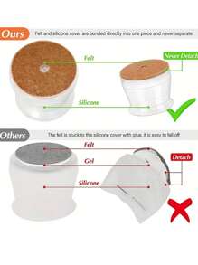 10pcs/Set Chair Leg Floor Protectors, Silicone Chair Leg Covers,Chair Leg Floor Protectors Square, Silicone Felt Furniture Leg Pads Caps Covers For Hardwood Floors,Small Floors Felt Pads Reduce Noise,Chair Leg Protectors For Hardwood Floors,Non-Slip Furniture Pads,Furniture Accessories,New Transparent Thickened Chair Leg Covers Furniture Felt Table Chair Foot Pads,Keep Your Floors Scratches Noise - Clear - View 8