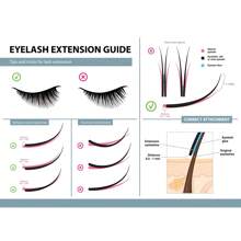 5ml Pegamento negro profesional para extensiones de pestañas, de larga duración, secado rápido en 1-2 segundos, bajo olor, súper pegajoso, adhesión firme, dura de 50 a 60 días, resistente al agua, para uso en salones de extensión de pestañas