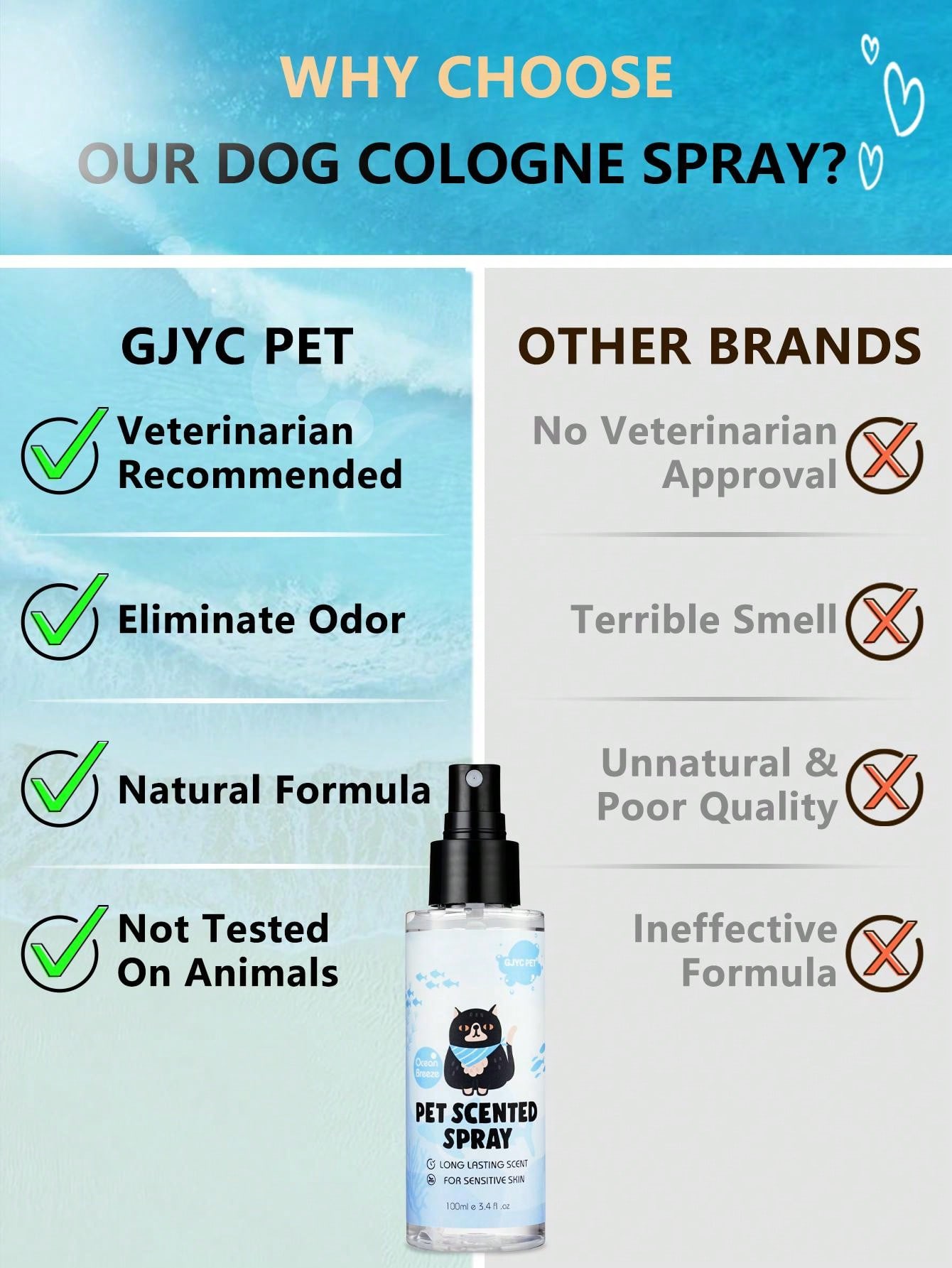Ocean Fresh Dog Cologne Deodorizing Spray For Dogs & Cats