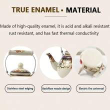 1pc 1.5-2.5l Elegant Ceramic Handle Thickened Enamel Tea/Coffee Pot; Vintage Style Flat-Bottom Enamel Pot With Enamel Interior For Home Or Restaurant Use, Can Be Used On Induction Cooker/Gas Stove; Available In 3 Sizes, Can Be Used For Festivals, Family Gatherings, Dinner Parties; Suitable As Gift - Rare Pear-shaped Pot - View 3