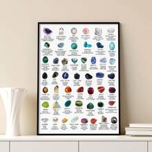 1 Miếng tranh sơn dầu Treo tranh Đối với Nhà  Trang trí , Pha lê Và Áp phích , tranh sơn dầu In hoa Đối với Phòng khách Phòng ngủ Phòng bếp Văn phòng Cà phê Trang trí , Hoàn hảo Qủa tặng Và Đồ trang trí , Khung trang trí - Nhiều màu - Xem 5