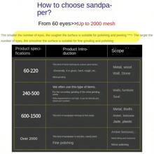 砂紙拋光超細10000水砂紙乾磨砂紙細2000目砂布【500目800目1000目1500目2000目（各2張）】 - 彩色 - 查看 8