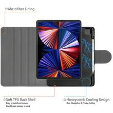 iPad 12.9 Loại vỏ iPad Thế hệ Loại vỏ Da Với Bút chì Folio Đứng Thông minh Che phủ Với Tự động Ngủ/Thức - Màu xanh lam - Xem 2