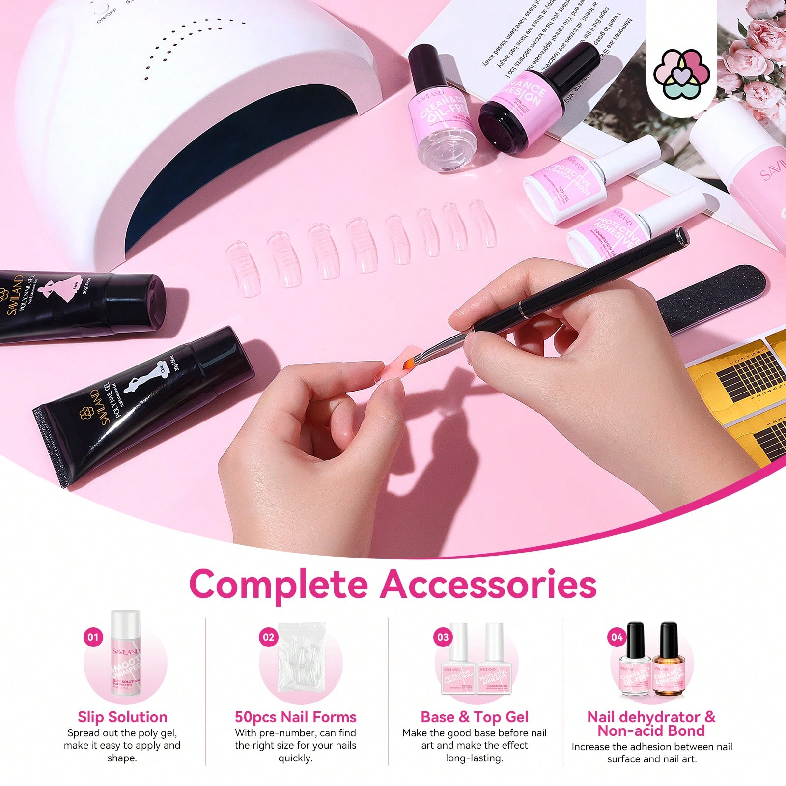 Saviland Kit d'ongles en Polygel â€“ Kit d'ongles en Polygel transparent avec solution de glissement, dÃ©shydrateur Ã ongles, base fixante pH et