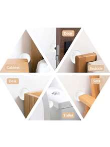 6入組門把手牆保護套裝,透明柔軟橡膠頭門墊,自粘貼紙減噪緩衝護牆墊,門把緩衝墊 - 無色 - 查看 10