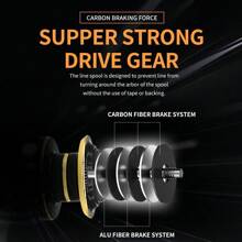 1 件釣線輪,搭配 Eva 手柄,5.2:1 齒輪比,12 公斤煞車系統,適合鹹水和淡水釣魚 - 黑色 - 查看 6