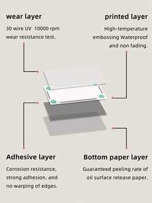 9pcs/Set Mint Green Line Stripe Textured Tile Sticker, Pvc Glossy Wall Decor Decal With No Glue, Perfect For Kitchen And Bathroom Backsplash, Waterproof Peel And Stick Wall Mural Decal, Removable Diy Home Decor Stickers - Mint Green - View 9