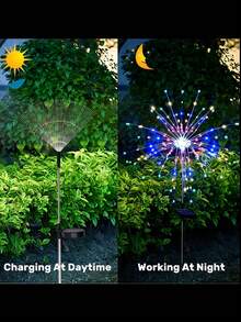 1入組太陽能發電仙女燈,防水霓虹燈花火led花園燈,適用於花園/聖誕/派對裝飾、萬聖節戶外燈飾 - 白色 - 查看 11