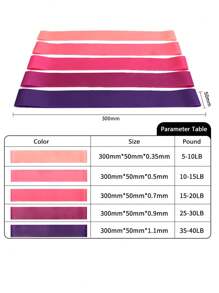 5pcs/Set Pink Different Levels Resistance Bands Spring Outdoor Yoga Sport Exercise Elastic Fitness Bands Workout Pilates Home Rubber Bands Gym Accessories