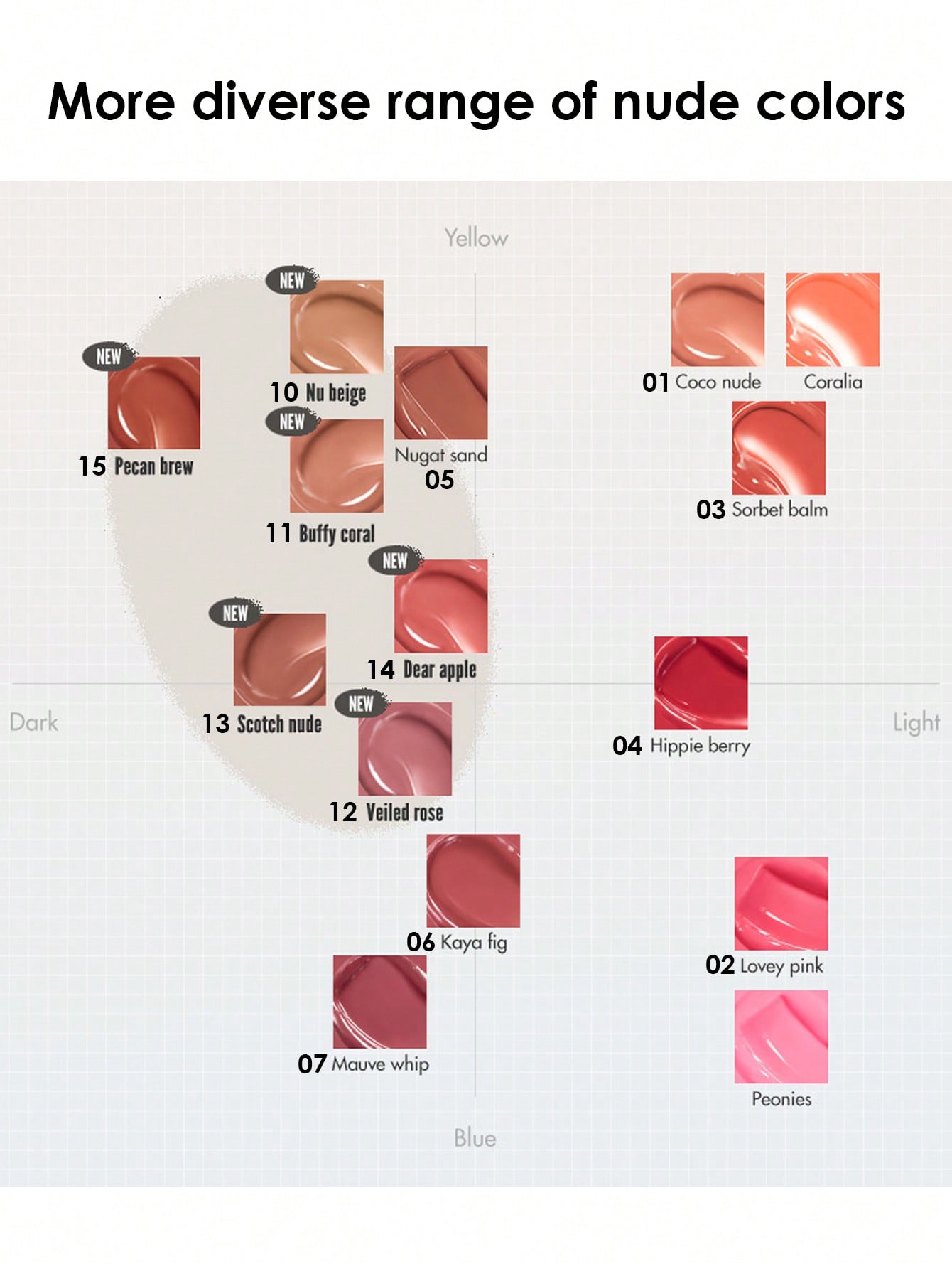Rom&nd رومند قالب إذابة لامع جلاستينغ 06 كايا Fig...
