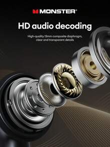 Monster Xkt20 被动降噪半入耳式无线耳机，拥有 5.4 小时超长续航、游戏模式、高保真音乐、多模式、麦克风，适合运动 - 綠色 - 查看 5