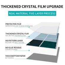 10片廚房防濺磁磚,適用於廚房牆磚、浴室防濺、適用於廚房防濺牆壁、樓梯架家具樓梯,防水、耐油牆紙貼紙,易於清潔,15cm* 15cm,即揭即貼磁貼貼紙,diy家居裝飾牆貼-（5.91英寸）帶保護膜,光澤,自粘,pvc,多種顏色可選,黃色,紫色,藍色,綠色,白色,黑色,棕色,橙色,紅色,波西米亞風格,英式風格,斯堪的納維亞藝術壁貼,水晶膜磁磚貼紙 - 紫色 - 查看 12