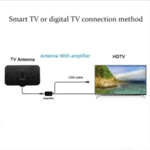 Boost Your Home Entertainment With This 1pc Mini Portable HDTV Digital Television Antenna! - General - View 6
