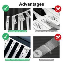 88 Keys Removable Piano Keyboard Note Labels Silicone Piano Keyboard Stickers 88 Key Full Size Silicone Piano Stickers Beginners Keyboard Letters Staff Guide Electronic Piano Accessory - Black Text On White Background - View 3