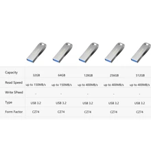 SANDISK SanDisk Ultra Luxe USB 3.2 Gen 1 Flash Drive, USB Flash Drive 128GB 512GB 256GB 64GB 32GB, Memory Stick Pen Drive USB Key Waterproof For PC/Tablets//Laptop, CZ74