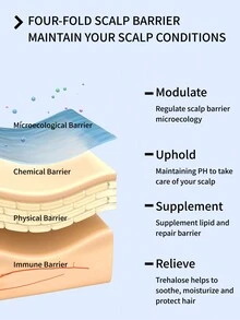 Triptych Of Lune 三谷424頭皮屏障修護舒緩洗髮水 250ml 補充裝 - 頭皮屏障修復舒緩洗髮精 250ml - 查看 6