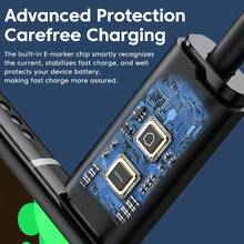 Toocki 5A PD 100W/60W Type C傳輸線，適用於華為小米三星速充電器，適用於Applebook Matebook數據線傳輸線 - 黑色 - 查看 5