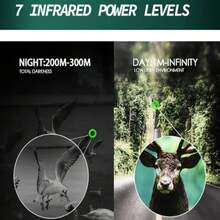 頭盔安裝（雙目）平民夜視裝置,可翻轉的3d紅外望遠鏡,適合頭戴式,是男性、丈夫、父親、兒子的最佳聖誕/生日/週年紀念禮物 - 黑色 - 查看 5