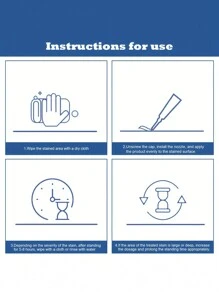 1 件 X 90 克防黴凝膠、黴菌去除劑,用於牆角、廚房和浴室水槽清潔 - 彩色 - 查看 5