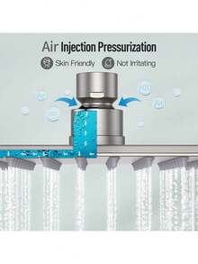 6吋不鏽鋼高壓雨淋浴頭,方形瀑布式淋浴頭,易安裝（刷狀完成） - 淺灰色 - 查看 5