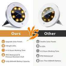 Solar Lights For Outside, 8LED Solar Garden Lights Outdoor Waterproof Sidewalk Disk Solar Ground Lights, Bright In-Ground Landscape Lighting For Pathway,Yard,Deck,Lawn,Patio,Walkway - Warm Light - View 4