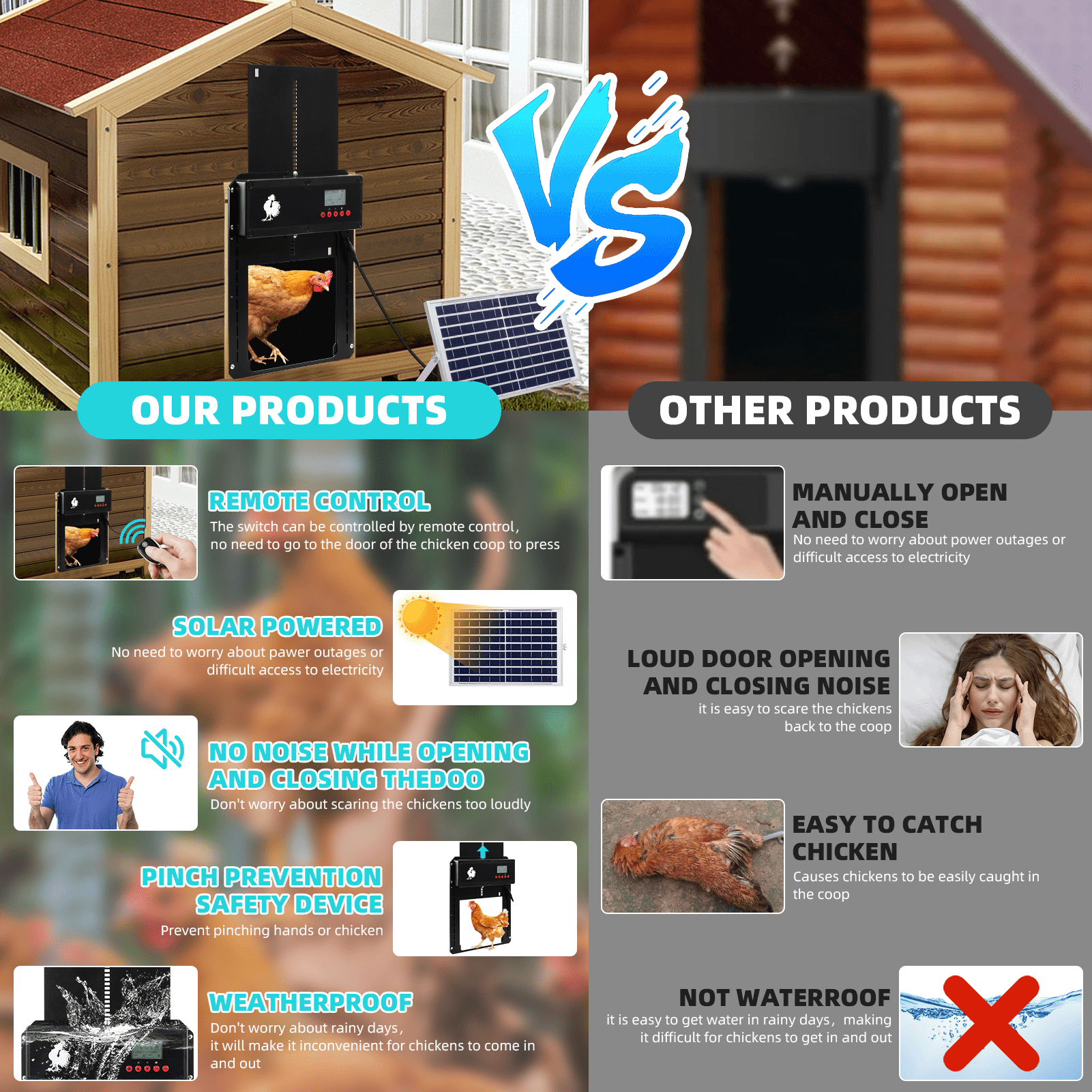 SolarPowered Coop Door, Automatic Coop Door With Light Sensor, Timer And Remote Control SHEIN USA