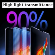 2入組透明、9H硬度、防指紋、防刮擦鋼化玻璃螢幕保護貼，適用於iPhone - 無色 - 查看 6