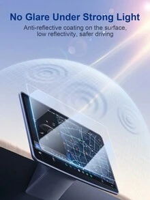 3入組高清透明中控屏保護膜,全屏覆蓋高硬度,五層結構緊密保護,強韌耐壓,耐刮擦和耐磨損；4k高清和高透光度,ar增強透光度和抗反射,還原汽車原色；防油、防水、超靈敏,裸屏觸摸自由滑動,適用於 /y - 無色 - 查看 6