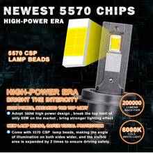 純白色6000k 460瓦200000流明h7、h4、h11、9005、9006、h7、h11、h4、h1、csp 5570 Canbus Led頭燈燈泡2pcs汽車霧燈 - 灰色 - 查看 2