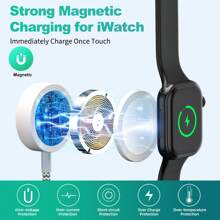 Cable de carga USB Tipo C compatible con Apple Watch S1-S10 6 en 1, cable de carga Tipo C a Lightning compatible con iPhone, Android, cámara, MP3, adaptador universal
