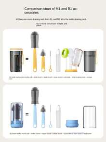 便攜旅行奶瓶清潔刷套裝,可擴展液體矽膠瓶刷,奶嘴刷,瓶架,吸管清潔刷,皂液器 - 藍色 - 查看 3