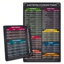 2pcs Air Fryer Magnetic Cheat Sheet Set, Magnetic Air Fryer Cooking Times Chart, Air Fryer Accessories Kitchen Gadgets Quick Reference Guide For Cooking And Frying - Blue - View 5