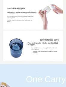 便攜旅行奶瓶清潔刷套裝,可擴展液體矽膠瓶刷,奶嘴刷,瓶架,吸管清潔刷,皂液器 - 藍色 - 查看 10