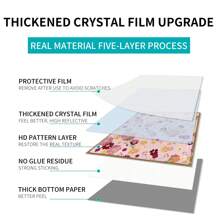 Nordic Home Tile, Self-Adhesive Square Bricks Wall Stickers, Kitchen Bathroom Bedroom Living Room Dining Room, Waterproof, Oil And Moisture Proof, Decorative Tile Stickers, Wall Renovation Floor Stickers For Home Decor