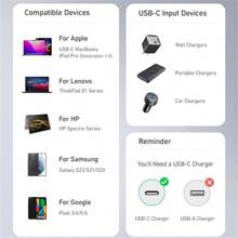 Cavo USB-C a USB-C Powerline III 100W, compatibile con iPhone 15 Pro 2020, iPad Pro 2020, iPad Air 4, Galaxy S20 Plus S9, Pixel, Switch, V20 e CarPlay/CarLife