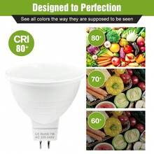 QNBDG 220v Led射燈燈泡gu10筒燈嵌燈燈泡e27 / E26室內gu5.3護眼節能射燈mr16玉米燈蠟燭e14辦公室廚房客廳臥室書房浴室家居裝飾照明smd2835暖白5w 6led - 5W(Warm white) - 查看 7