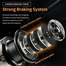 Ryobi Ranmi Spinning Reel 1pc High-Strength Main Body Rubber Handle 5.2:1 High Speed Ratio Bearing Freshwater & Saltwater Fishing Reel - Grey - View 4