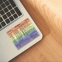 2入組參考鍵盤快捷貼紙,適用於windows和word - 彩色 - 查看 3