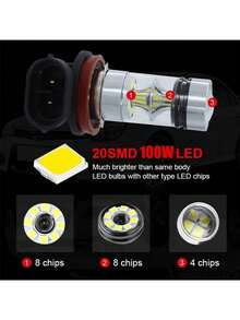 GLANBERT 最新款2入組汽車雾燈h4 H7 H11 9005 9006 H1,車燈6000k 8000k雾燈,汽車即插即用雾燈燈泡直射日光 - 冰藍色 - 查看 4