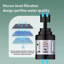 1入組家用廚房水龍頭過濾器,360度可旋轉過濾器擴展器,內置不銹鋼過濾器芯,可重複清洗,防濺水增壓泡沫嘴,易安裝的過濾式濾水器延長器,水槽省水器,黑色 - 黑色 - 查看 3