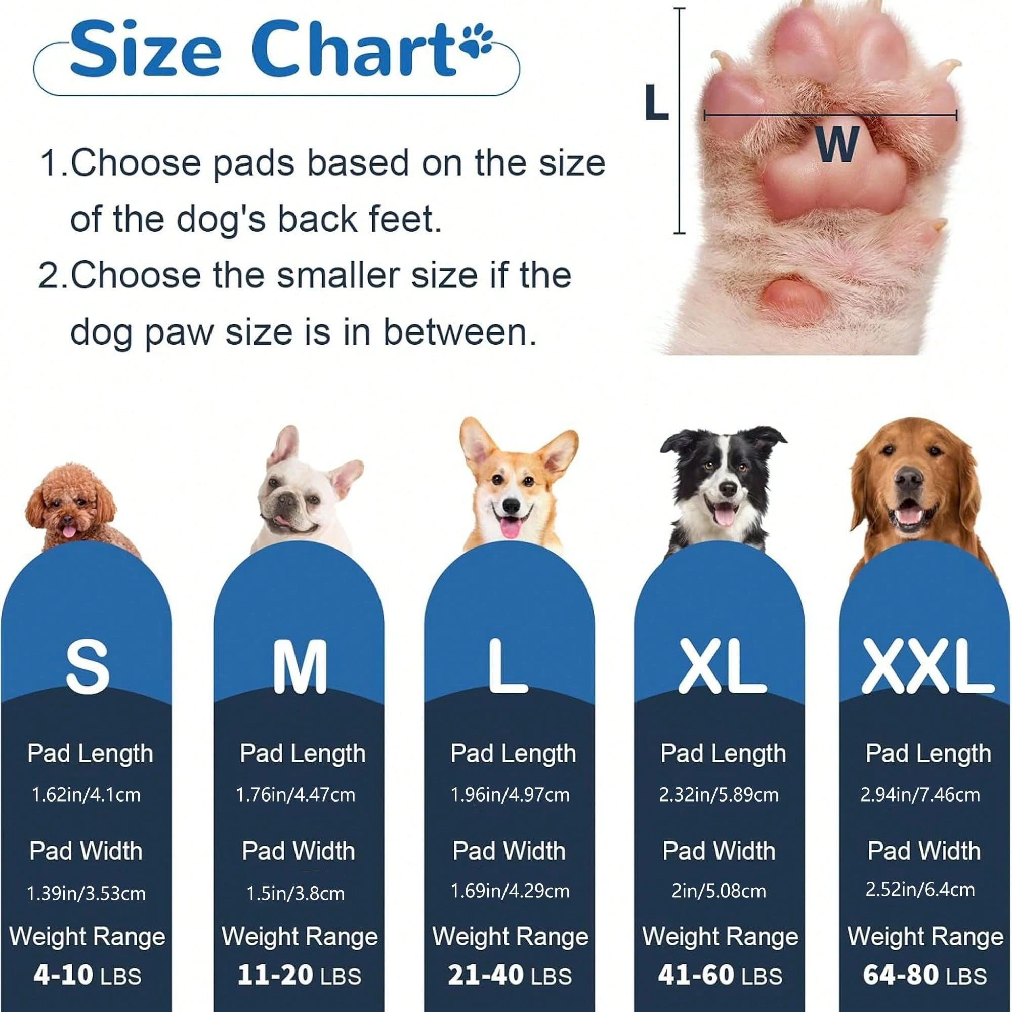 1pc New AntiSlip Dog Paw Traction Mat, Provides Foot Traction For