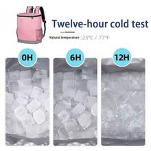 帶保溫隔層的戶外野餐背包,防水,防漏,容量大 - 粉色 - 查看 5