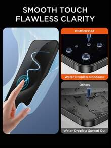 3PCS Ultra-Durable High-Strength IPhone Privacy Screen Protectors, Featuring A New 25° Privacy Angle For True Side-View Protection; Front HD Ultra-Clear Display With Precision Light Transmission Molecules To Restore True Colors; High-Temperature Strengthened, Scratch-Resistant, Anti-Burst, And Shatterproof; Sensitive Touch With Smooth Feel, No Sharp Edges Or Dust Accumulation; Compatible With Full Series From IPhone X To 16. - Clear - View 5