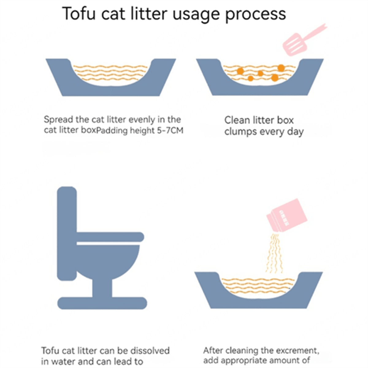 Bentonite Mixed Tofu Cat Litter 6L Cat Litter Easy To Clump, Deodorize