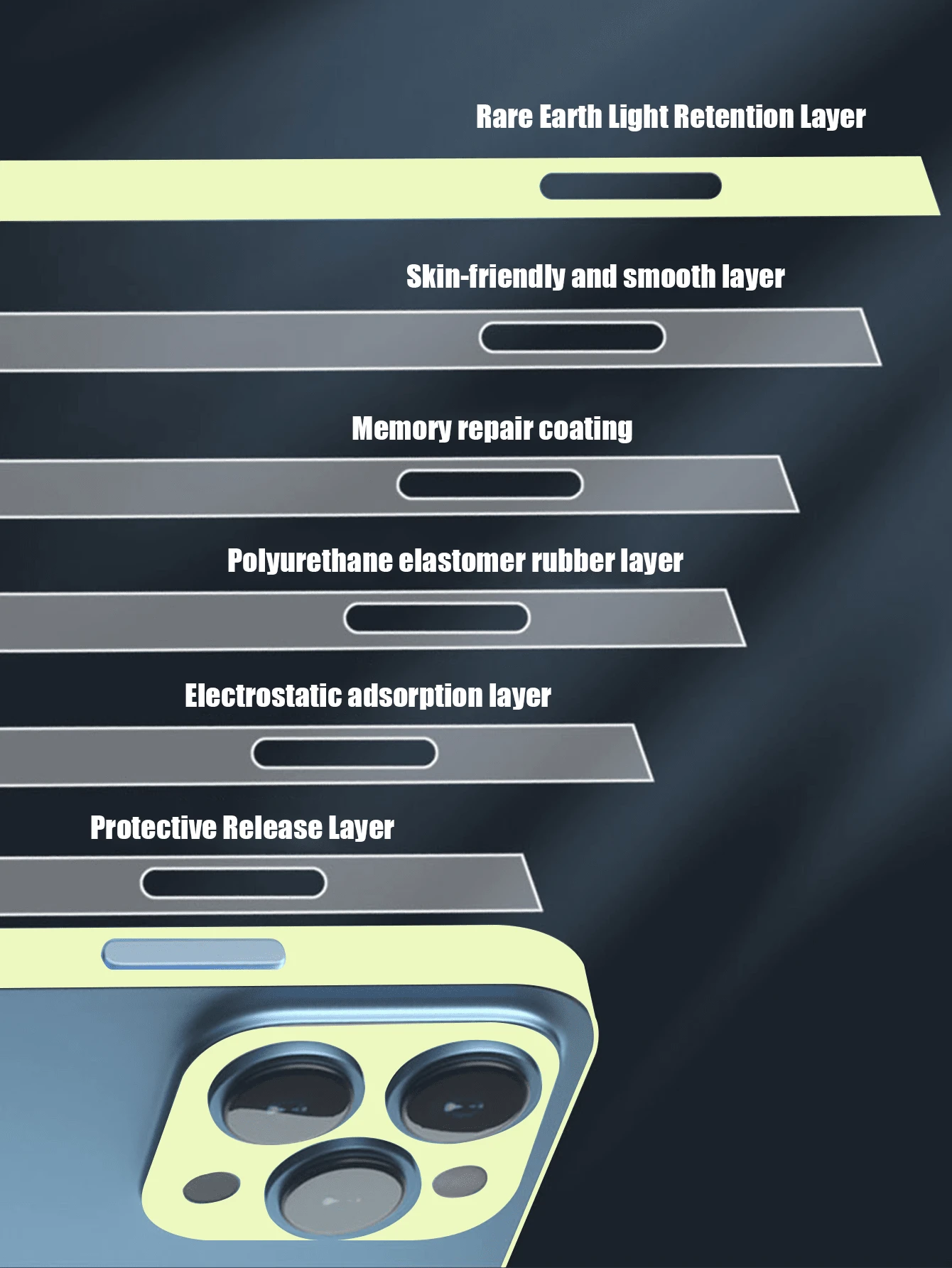 2pcs NightGlow Phone Frame Protector & Camera Decoration Sticker Set