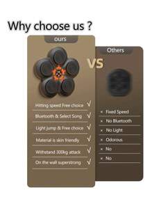 3入組智能音樂沙袋機,電子沙袋,拳擊訓練器材,拳擊牆標靶 - 黑與白 - 查看 3