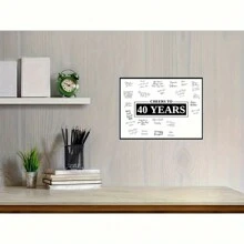 Black 40th Birthday Decorations For Boys Or Girls, Signing Board Guest Book, Funny Birthday Gifts, Sign In Poster For Anniversary, Retirement Decor (Unframed),Wall Art,Canvas Graduation
